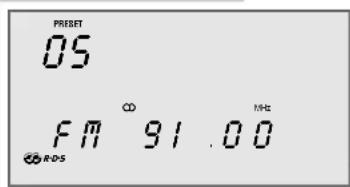 GRUNDIG Ovation CDS 6380 S - Remarque : - 2