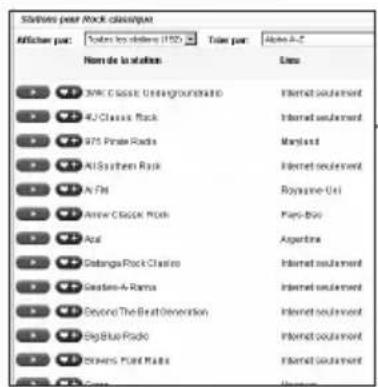 GRUNDIG Ovation 2i CDS 9000 WEB - Remarque : - 1