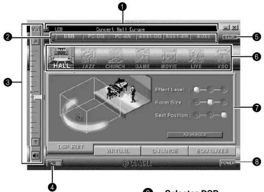 YAMAHA APU70 - Acerca del Panel de control - 1