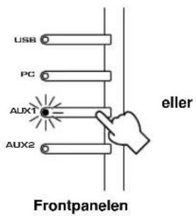USB PC AUX1 AUX2 eller Frontpanelen