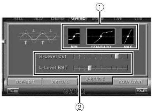 YAMAHA APU70 - Instellen van het dynamisch bereik - 1