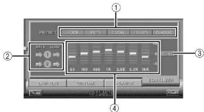 YAMAHA APU70 - Utilizzo dell'equalizzatore grafico - 1