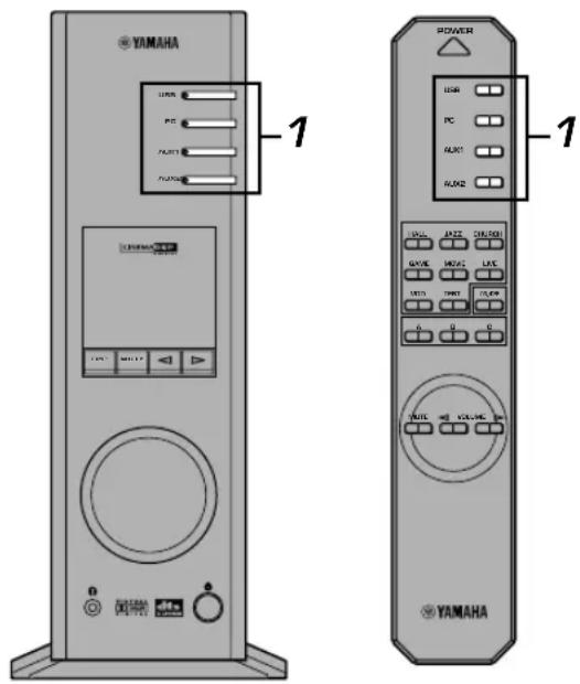 YAMAHA APU70 - ○ Ajuste del software de grabación - 1