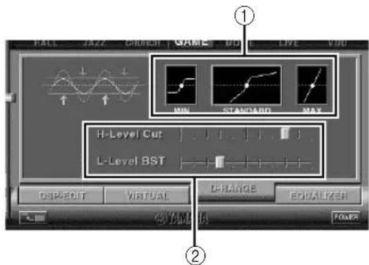 YAMAHA APU70 - Einstellen des Dynamikbereiches - 1