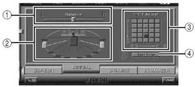 YAMAHA APU70 - Regolazione dell'effetto 3D virtuale - 1