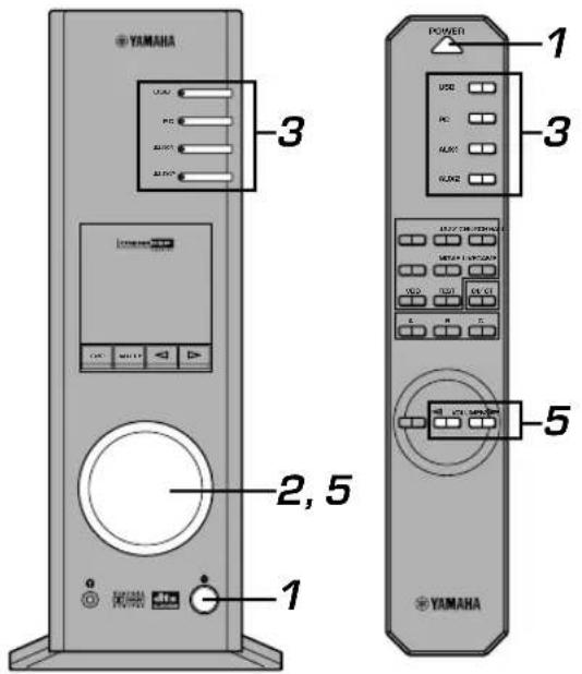 YAMAHA APU70 - Playing a source - 1