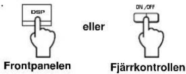 DSP eller Frontpanelen DV/OFF Fjärrkontrollen