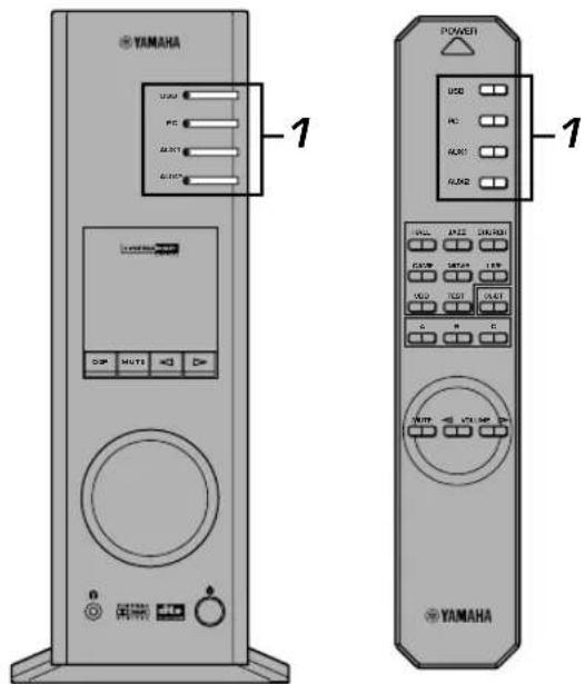 YAMAHA APU70 - ○ Réglage du programme d'enregistrement - 1