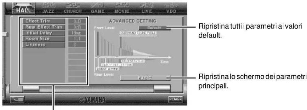 YAMAHA APU70 - Regolazione dei parametri - 2