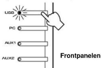 USB PC AUX1 AUX2 Frontpanelen