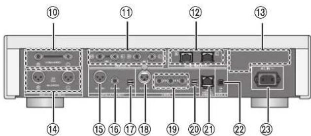 TECHNICS SUR1 - Arriere - 1