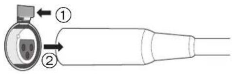 TECHNICS SUR1 - To disconnect the balanced cables - 1