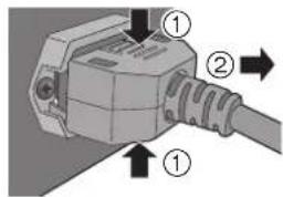 TECHNICS SUR1 - Raccordement du cordon d'alimentation - 2