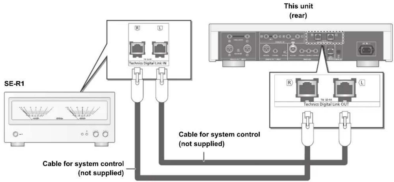 TECHNICS SUR1 - System control connection to an SE-R1 - 1