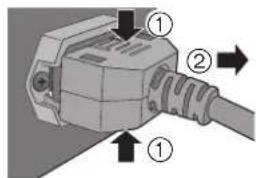 TECHNICS SUR1 - AC power supply cord connection - 2