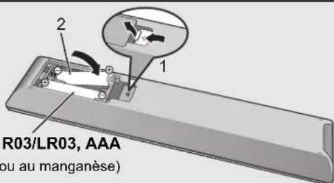 TECHNICS SUR1 - Fonctionnement de la télécommande - 1