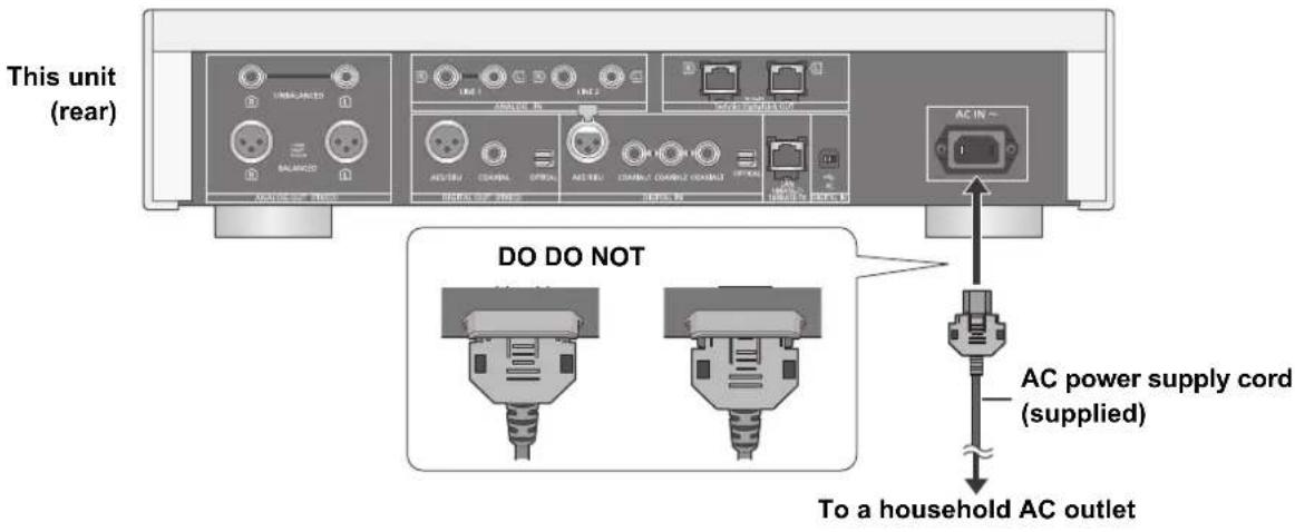 TECHNICS SUR1 - AC power supply cord connection - 1