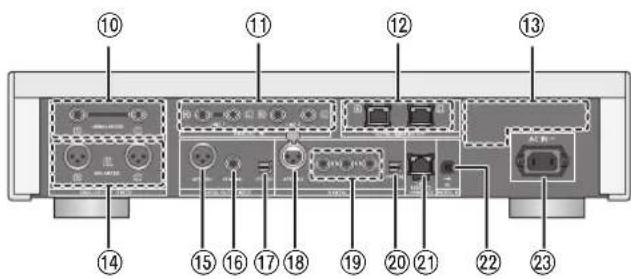 TECHNICS SUR1 - Rear - 1