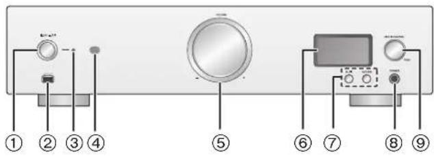 TECHNICS SUR1 - Front - 1