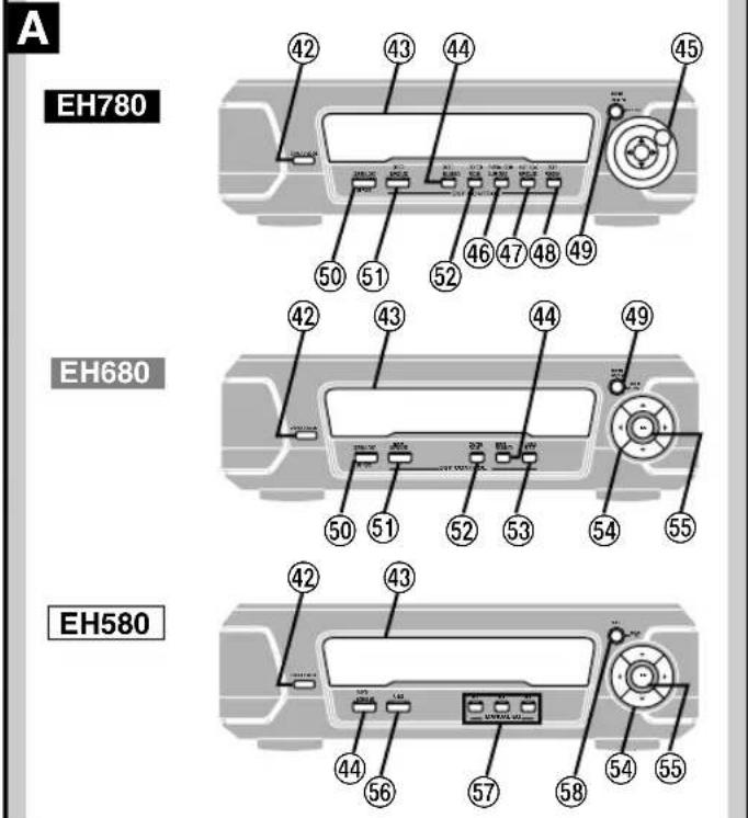 TECHNICS SCEH780 - C Platine-cassette - 1