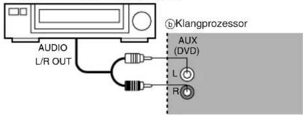 TECHNICS SCEH780 - Drehen Sie die Lautstärke zurück, bevor Sie den Kopfhörer anschließen. - 2