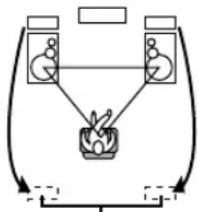 TECHNICS SCEH780 - ®VIRTUAL REAR - 1