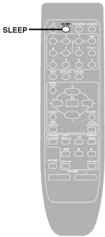 TECHNICS SCEH780 - Pour désactiver le programmateur - 2