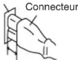 TECHNICS SCEH780 - Insertion du connecteur - 1