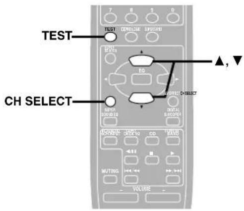 TECHNICS SCEH680 - Pour annuler - 1