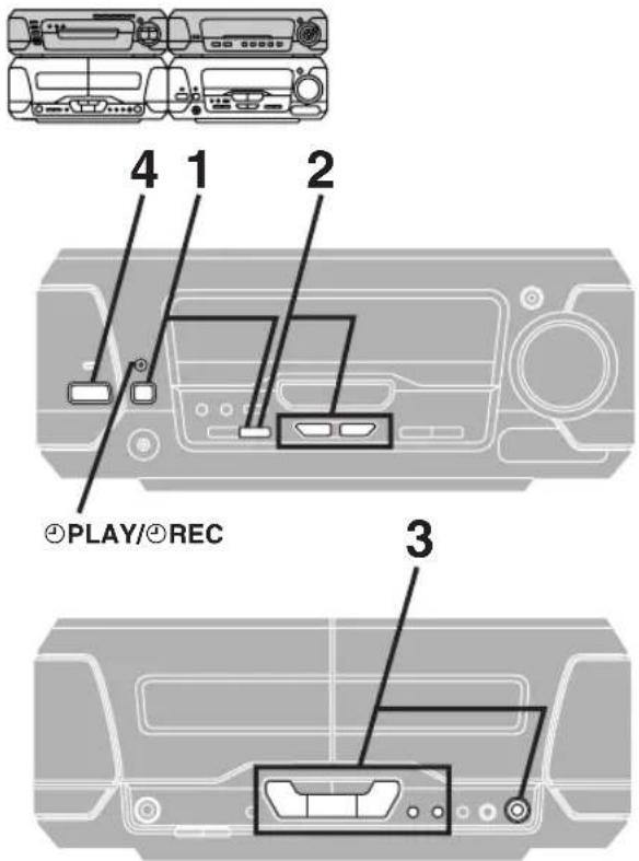 TECHNICS SCEH680 - Référence: - 1