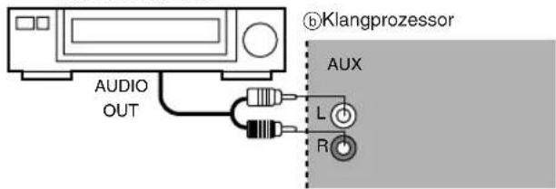 TECHNICS SCEH680 - Drehen Sie die Lautstärke zurück, bevor Sie den Kopfhörer anschließen. - 4
