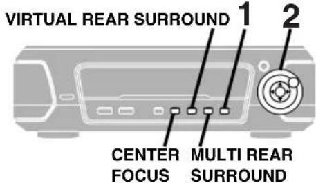 TECHNICS SCEH680 - SUPER SURROUND - 2