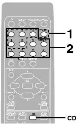 TECHNICS SCEH680 - Pour programmer la plage dont vous faites actuellement la lecture - 1