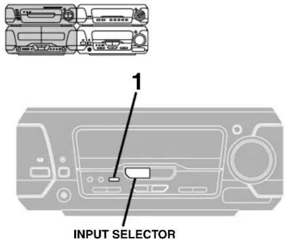 TECHNICS SCEH680 - EH780 - 1