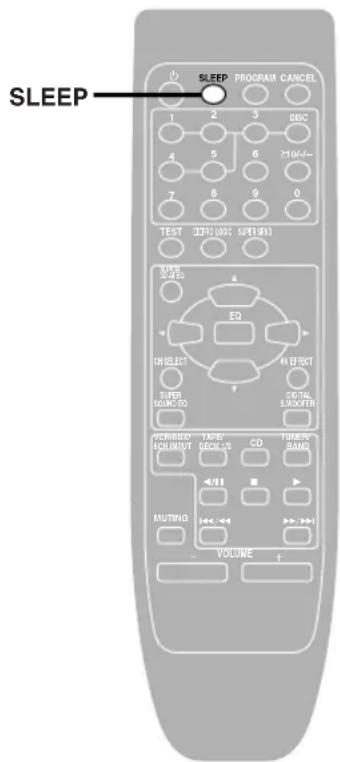 TECHNICS SCEH680 - Pour désactiver le programmateur - 2