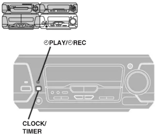 TECHNICS SCEH680 - Pour désactiver le programmateur - 1