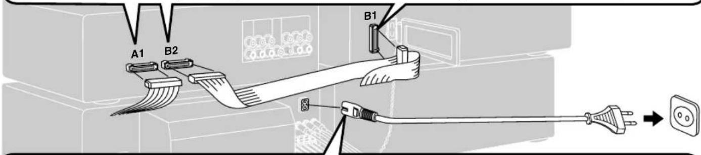 TECHNICS SCEH680 - Flachbandkabel - 3