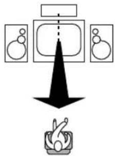 TECHNICS SCEH680 - EH780 EH680 - 1