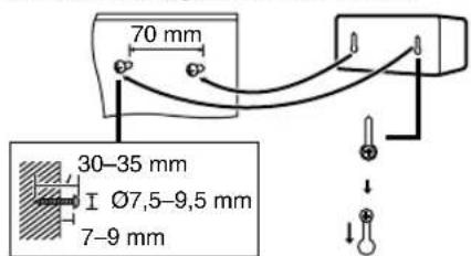TECHNICS SCEH680 - Befestigung an einer Wand - 1