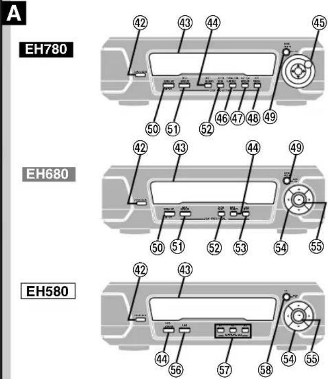 TECHNICS SCEH680 - C Platine-cassette - 1