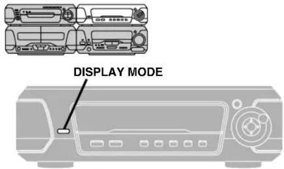 TECHNICS SCEH680 - Utilisation des programmateurs ensemble - 1