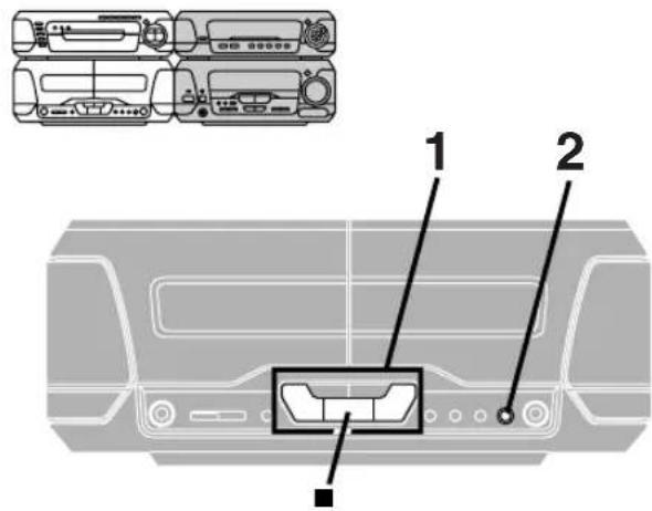TECHNICS SCEH680 - D Étapes préparatoires - 1