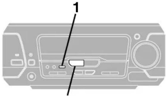 TECHNICS SCEH580 - EH780 - 4