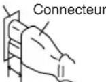 TECHNICS SCEH580 - Insertion du connecteur - 1