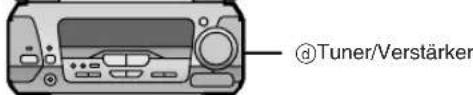 TECHNICS SCEH580 - Koponenten - 3