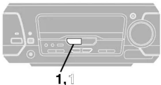 TECHNICS SCEH580 - D Lecteur de disques DVD/Lecteur laser/Magnétoscope, etc. - 5