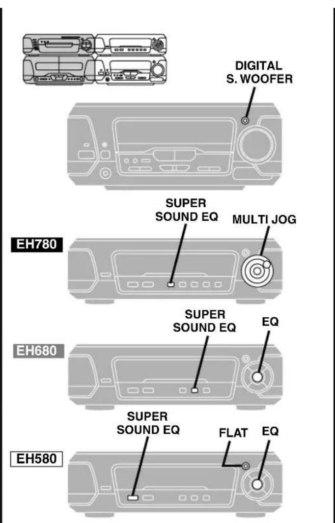 TECHNICS SCEH580 - Réduction de bruit Dolby - 1