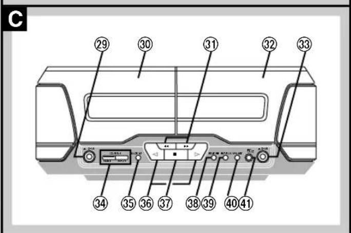 TECHNICS SCEH580 - EH780 - 3