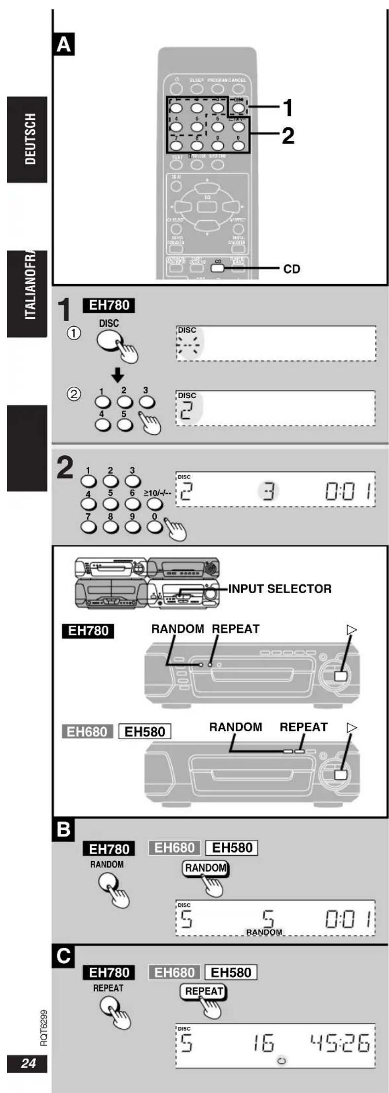 TECHNICS SCEH580 - Pour programmer la plage dont vous faites actuellement la lecture - 1