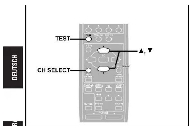 TECHNICS SCEH580 - C SUPER SURROUND - 1
